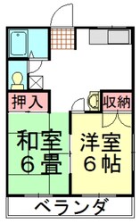 ファミーユ・フォーユーA棟の物件間取画像